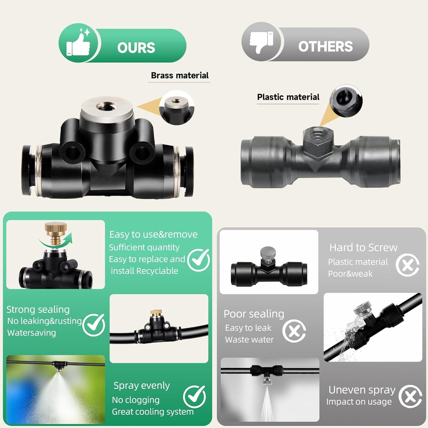 Misters for Outside Patio, Misting Cooling System Anti Leak, 40FT (12M) Misting Line with 12 Brass Mist Nozzles and Adapter(3/4"), DIY Water Misters for Garden Greenhouse Fan BBQ Party Pool