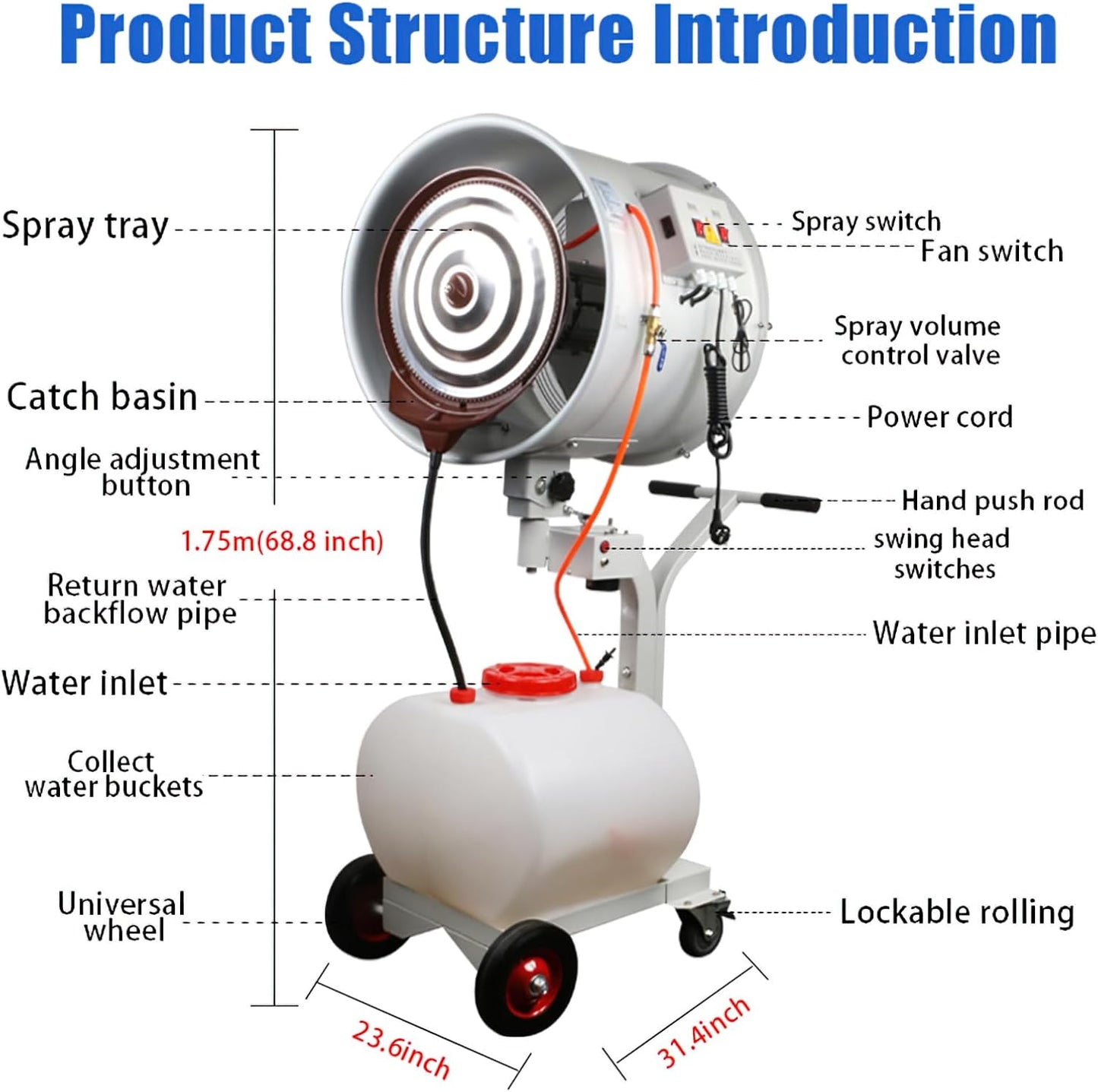 "Commercial Outdoor Mist Cooling Fan - Ideal for Stores, Carnivals, Stadiums, Yards - 55L Water Tank, 12-Hour Continuous Operation, Connects to Water Supply, Cools 1400 sq ft" (110V-550W-20inch)